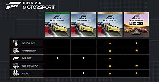 Forza Motorsport Premium Add-Ons Bundle