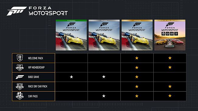 Forza Motorsport Premium Add-Ons Bundle