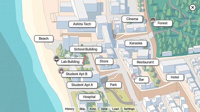 Thesis of Love 心动论证