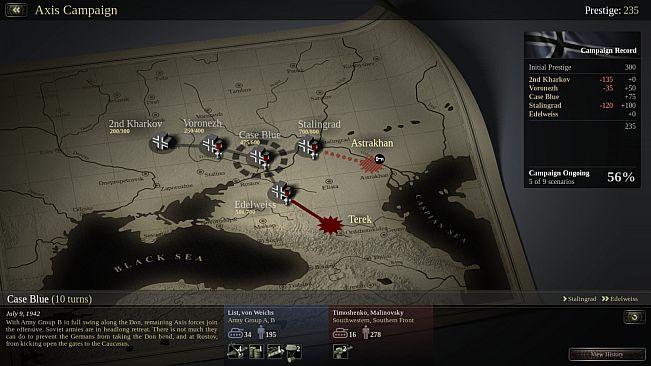 Unity of Command: Stalingrad Campaign