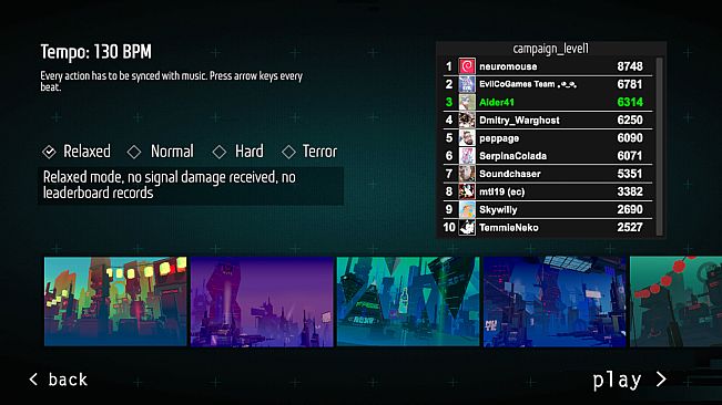 TERRORHYTHM (TRRT) - Rhythm driven action beat 'em up!