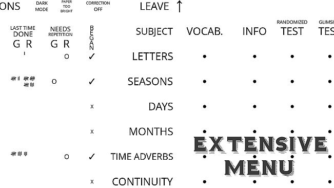 Lang Ops: Modern Greek (intro to learn language)