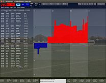 Australian Football Coach 2023-24