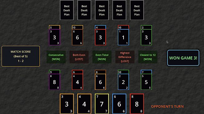 Best Dealt Plan