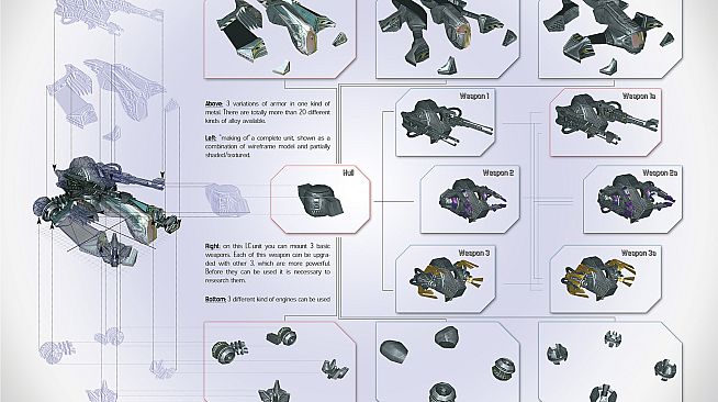 Earth 2160 - Digital Deluxe Content