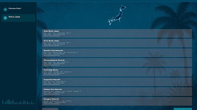 Recoup 'n' Roll: Music Industry Simulator