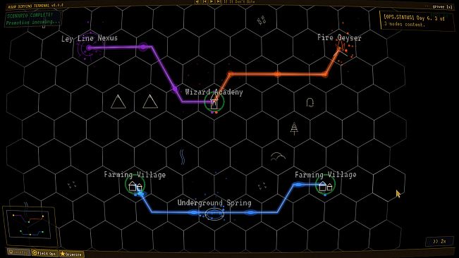 Arcana, Gas & Waterworks Inc.