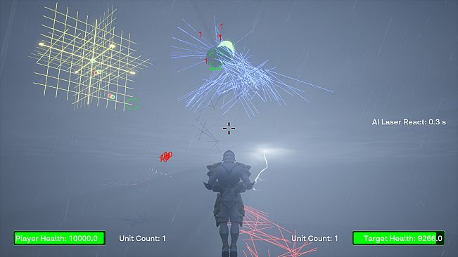 Magocracy: Experimentation