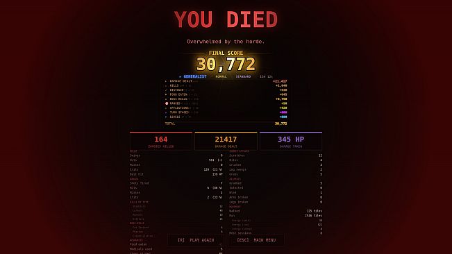 Zomdied