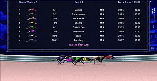 Hounded Reborn Greyhound Racing