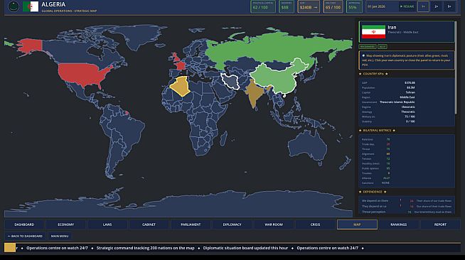 World Order: Global Power
