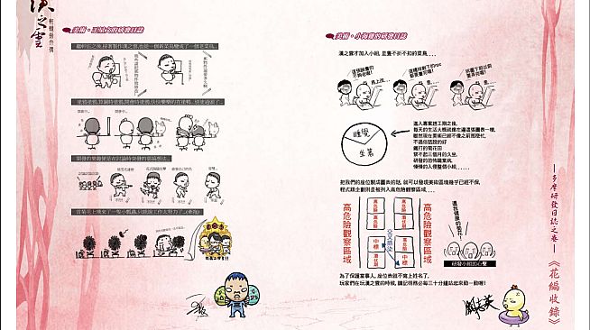 軒轅劍外傳漢之雲 完全攻略集