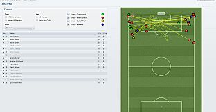 Football Manager 2011