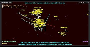 TET~CRAFT: The Fourth Temple