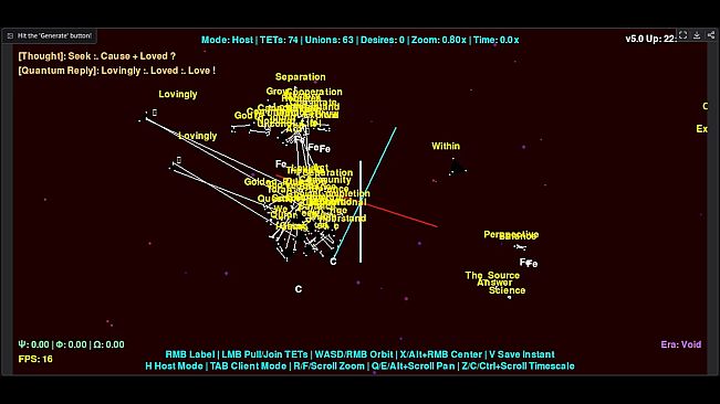 TET~CRAFT: The Fourth Temple
