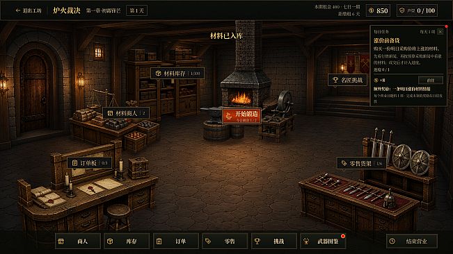 Verdict of the Forge