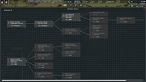 Frontline Logistics: Isarian Warfare