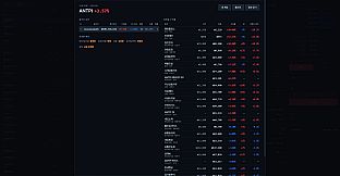 ANT SIMULATOR: stock market game