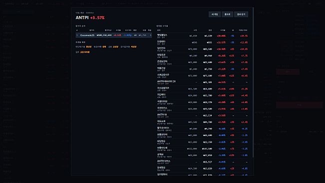 ANT SIMULATOR: stock market game