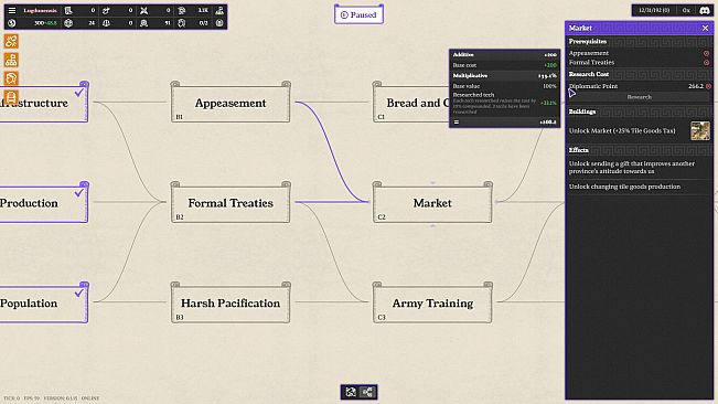 Restitutor: Empire Restored