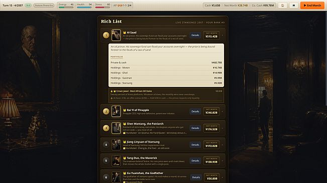Rich List: The Order
