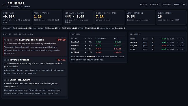 CandleBook: Trading Simulator