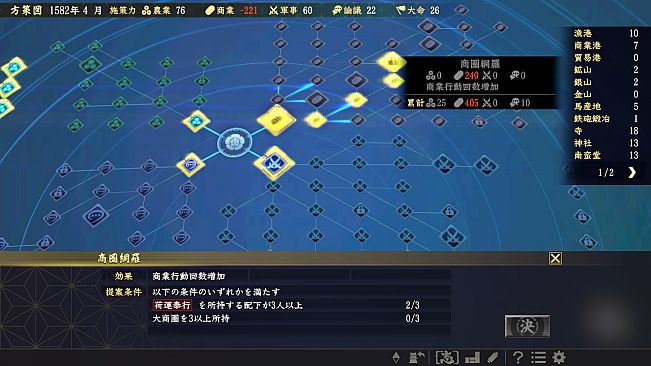 信長の野望・大志 パワーアップキット / NOBUNAGA'S AMBITION: Taishi Power Up Kit