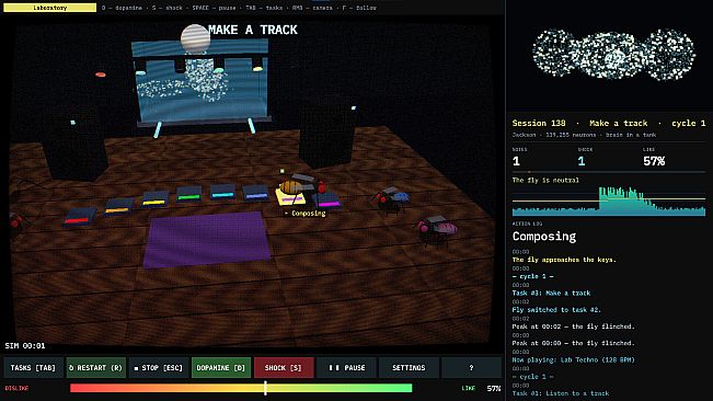 FLYBRAIN LAB