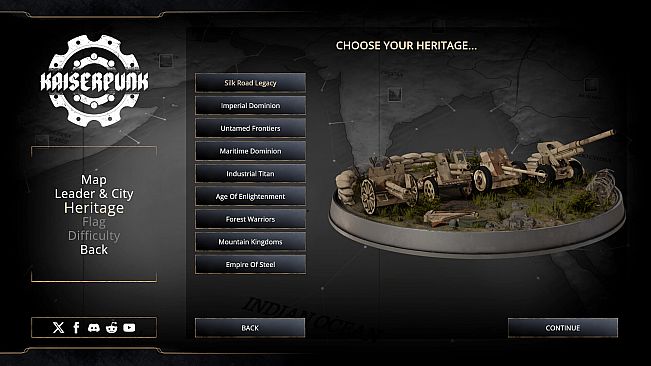 KAISERPUNK - Supporter Pack