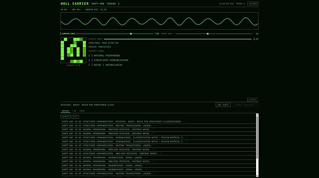 Null Carrier