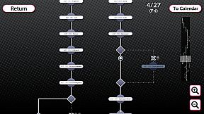 Death Match Love Comedy!