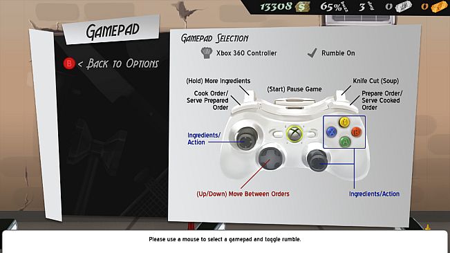 Cook, Serve, Delicious!