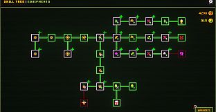 Agrivore: Incremental Farming