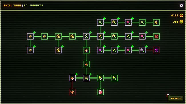 Agrivore: Incremental Farming