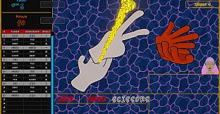 Rock Wager Scissors