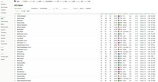 MMA Fictional World Simulator
