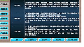 游戏玩家中医体质测试及养生指南