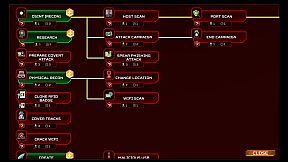 ThreatGEN: Red vs. Blue