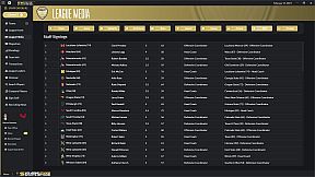 Draft Day Sports: College Football 2024