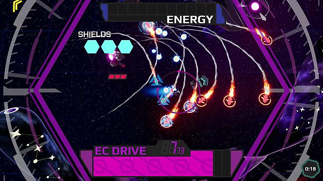 Eternal Circus: Dancing with Missiles