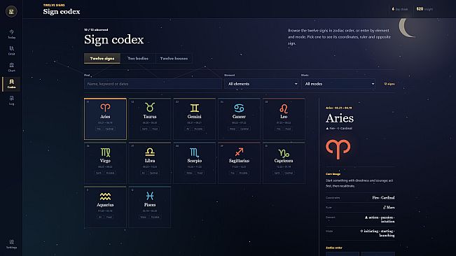 Astrology 101