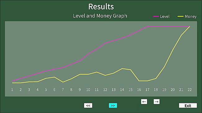 Time Limit Harvest（タイムリミットハーベスト）