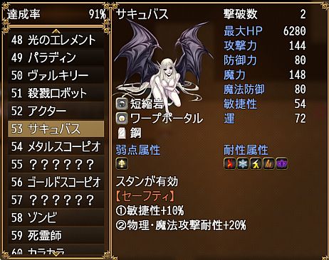 ハクスラダンジョンⅢ