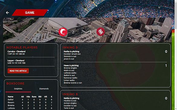 Astonishing Baseball 2019