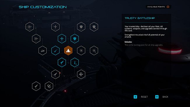 Eskadrila X - Rift Protocol