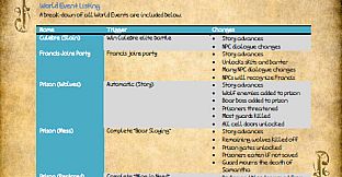 Res Judicata: Vale of Myth - Strategy Guide