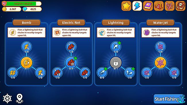 Cat Captains and the Global Fishery