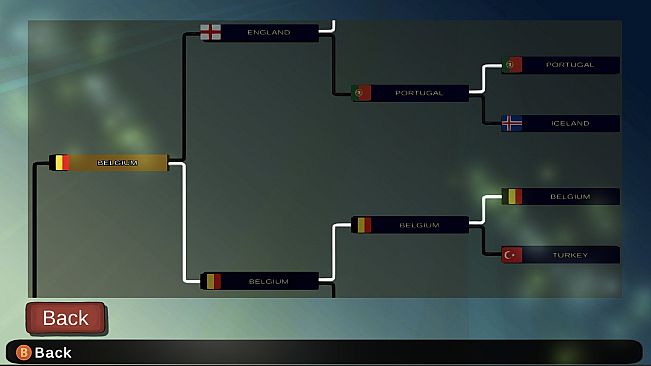 Super Arcade Soccer 2021