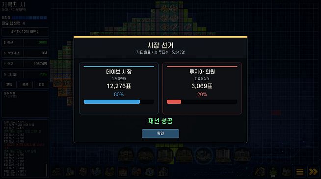Mini Mayor: 12 Years