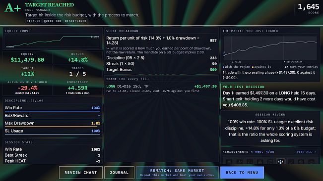 CandleBook: Trading Simulator